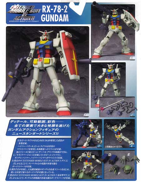 RX-78-2 ガンダム フィギュア (バンダイ EXTENDED MS in Action) 商品画像_2