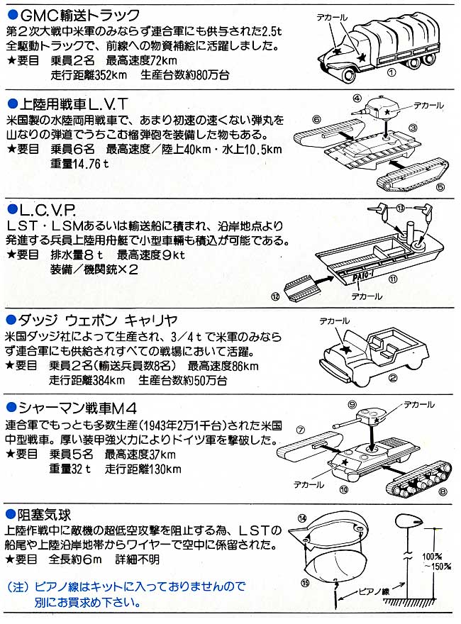 上陸作戦の軍用車輌群 プラモデル (ピットロード 1/700 スカイウェーブ SW シリーズ No.SW006) 商品画像_1