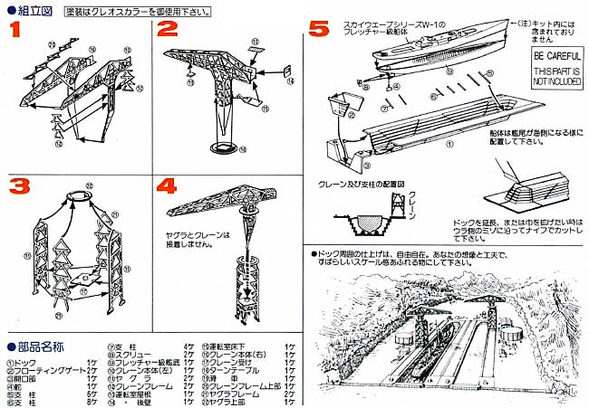 ドック(船渠） 米国海軍フレッチャー級 プラモデル (ピットロード 1/700 スカイウェーブ SW シリーズ No.SW007) 商品画像_1