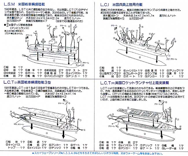 上陸支援艇 プラモデル (ピットロード 1/700 スカイウェーブ SW シリーズ No.SW008) 商品画像_1