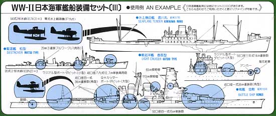 WW2 日本海軍艦船装備セット 3 プラモデル (ピットロード スカイウェーブ E シリーズ No.旧E-003) 商品画像_2