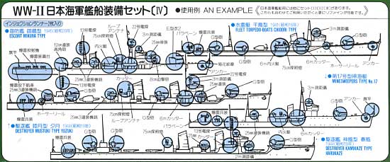 WW2 日本海軍艦船装備セット 4 プラモデル (ピットロード スカイウェーブ E シリーズ No.旧E-007) 商品画像_2