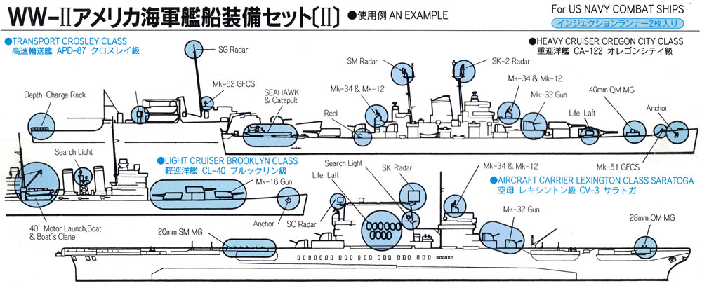 WW2 アメリカ海軍 艦船装備セット 2 プラモデル (ピットロード スカイウェーブ E シリーズ No.E-009) 商品画像_2