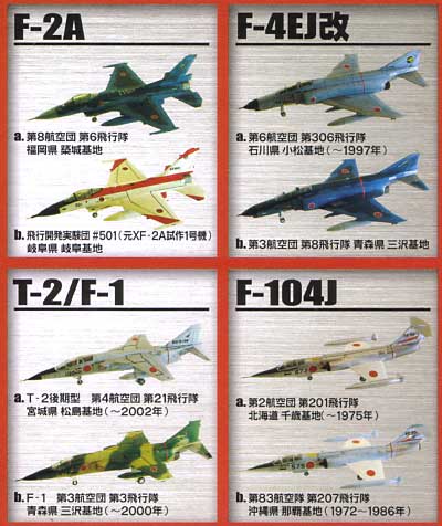日本の翼コレクション プラモデル (エフトイズ・コンフェクト 日本の翼コレクション （JASDF Collection）) 商品画像_2