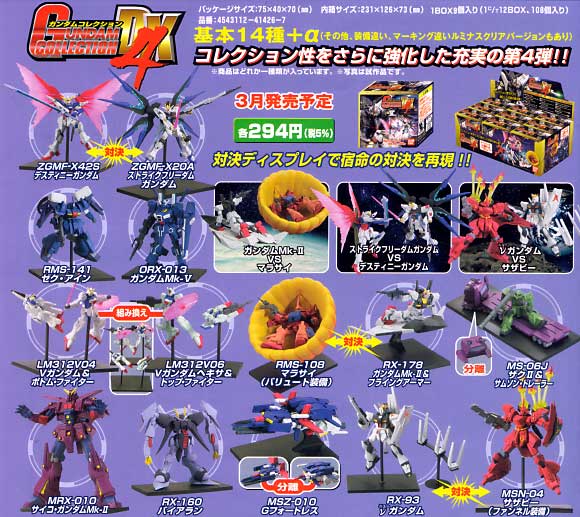 ガンダムコレクション DX 4 完成品 (バンダイ ガンダムコレクション No.DX004) 商品画像_2