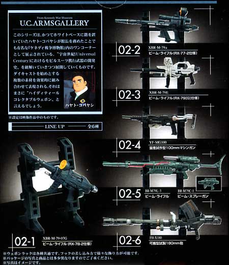 U.C.ARMS GALLERY 02 連邦軍兵器開発史 完成品 (バンダイ U.C.ARMS GALLERY No.002) 商品画像_2