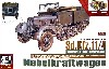 Sd.Kfz.11/4 & ロケット砲弾薬セット