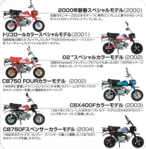 ホンダ モンキーコレクション 完成品 (スカイネット ホンダ モンキーコレクション) 商品画像_2