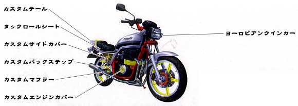 Z400GP プラモデル (アオシマ 1/12 峠の神様 No.004) 商品画像_2