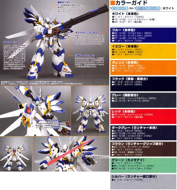 PTX-007-03C ヴァイスリッター プラモデル (コトブキヤ スーパーロボット大戦 ORIGINAL GENERATION No.S.R.G-S-009) 商品画像_2