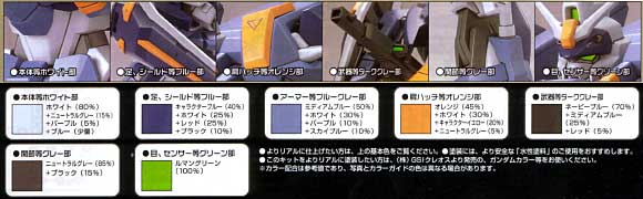 GAT-X1022 ブルデュエルガンダム プラモデル (バンダイ HG ガンダムSEED スターゲイザー No.044) 商品画像_3