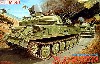 ZSU-23-4V1 シルカ