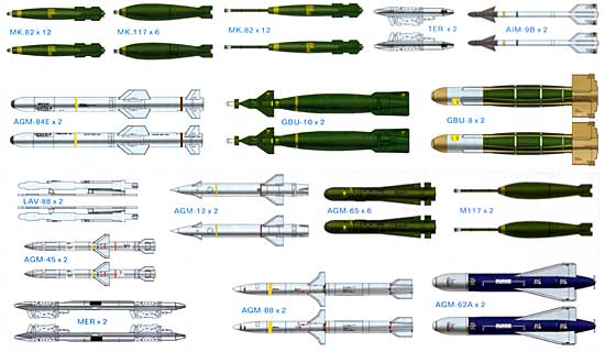 アメリカ軍 エアクラフト ウェポンセット プラモデル (トランペッター 1/32 エアクラフトウェポンシリーズ No.03302) 商品画像_2