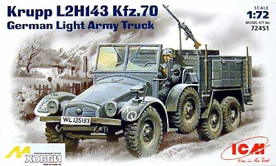 ドイツ Kfz.70 クルップボクサー L2H143 兵員輸送車 プラモデル (ICM 1/72 ミリタリービークル No.72451) 商品画像