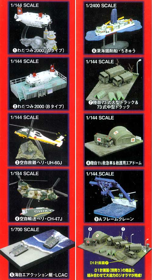 日本沈没 D2計画篇 (1BOX） 完成品 (タカラ タカラ マイクロワールド 日本沈没) 商品画像_2