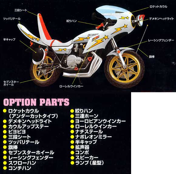 750RS ZII (ゼッツー） プラモデル (アオシマ 俺のマシン（旧シリーズ） No.003) 商品画像_2