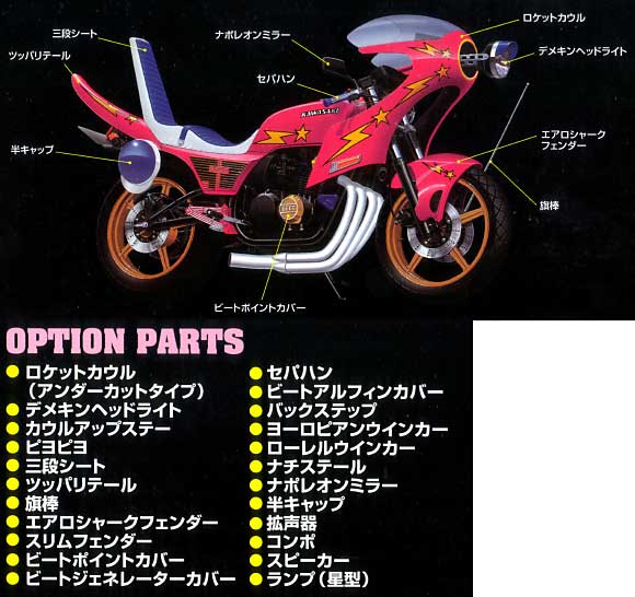 Z400GP プラモデル (アオシマ 俺のマシン（旧シリーズ） No.004) 商品画像_2