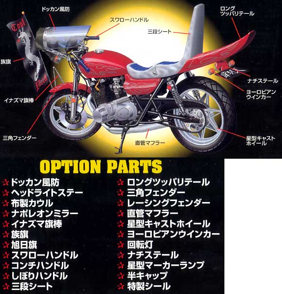 750RS ZII プラモデル (アオシマ 俺のマシン（旧シリーズ） No.033) 商品画像_2