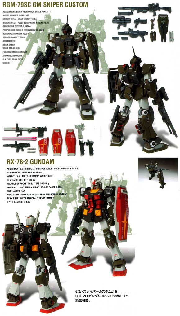ジムスナイパー カスタム フィギュア (バンダイ Gundam Fix Figuration （ガンダムフィックスフィギュレーション） No.0032) 商品画像_2