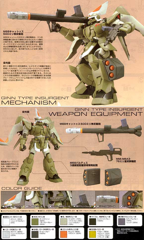 ZGMF-1017 ジン タイプ インサージェント プラモデル (バンダイ HG ガンダムSEED スターゲイザー No.045) 商品画像_2