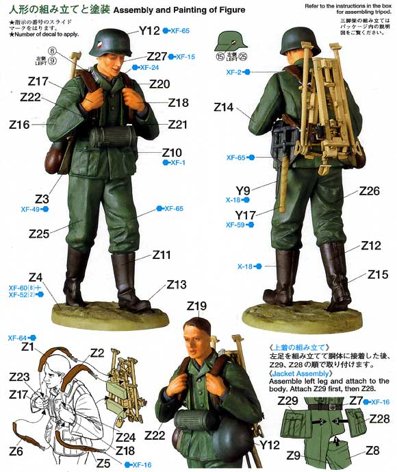 WW2 ドイツ機関銃チーム装填手 (三脚架搬送） プラモデル (タミヤ 1/16 ワールドフィギュアシリーズ No.011) 商品画像_2