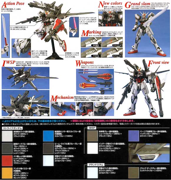 GAT-X105 ストライクガンダム + I.W.S.P. プラモデル (バンダイ MASTER GRADE (マスターグレード） No.5064127) 商品画像_2