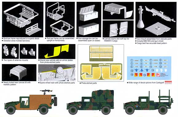 M998 ハンビー ガントラック & 兵員輸送車 プラモデル (ドラゴン 1/72 ARMOR PRO (アーマープロ) No.7309) 商品画像_2