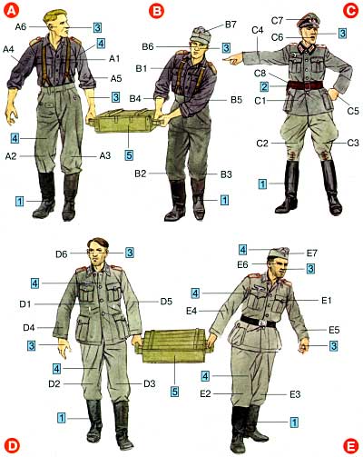 ドイツ 砲兵セット プラモデル (ミニアート 1/35 WW2 ミリタリーミニチュア No.35029) 商品画像_1