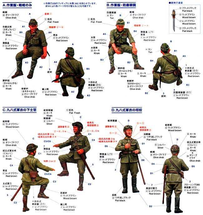 帝国陸軍 戦車兵セット 2 プラモデル (ファインモールド 1/35 ミリタリー No.FM023) 商品画像_1