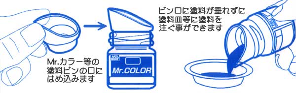 Mr.カラー・水性ホビーカラー専用 Mr.ボトル注ぎ口 (5個） 注ぎ口 (GSIクレオス Gツール No.GT051) 商品画像_1