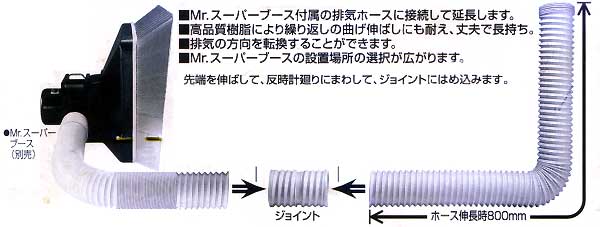 GSIクレオス Mr.スーパーブース用 延長ダクトホース Gツール GTD ホース