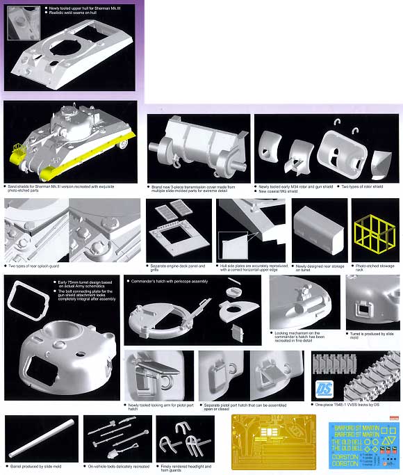 シャーマン Mk.3 プラモデル (ドラゴン 1/35 39-45 Series No.6313) 商品画像_2