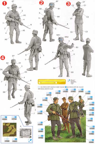 ドイツ 第28歩兵師団 ポーランド 1939 プラモデル (ドラゴン 1/35 '39-45' Series No.6344) 商品画像_2