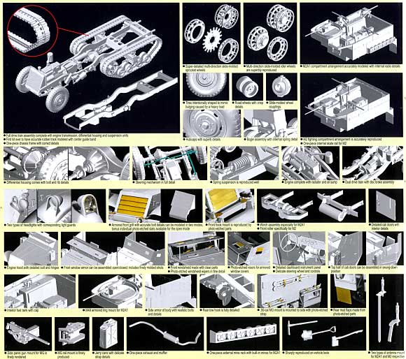 M2A1 ハーフトラック (2in1 コンバーチブル） プラモデル (ドラゴン 1/35 '39-'45 Series No.6329) 商品画像_2