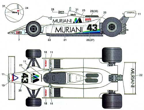 ウイリアムズ FW07 MURJANI 1980 デカール (スタジオ27 F-1 オリジナルデカール No.DC580C) 商品画像_2