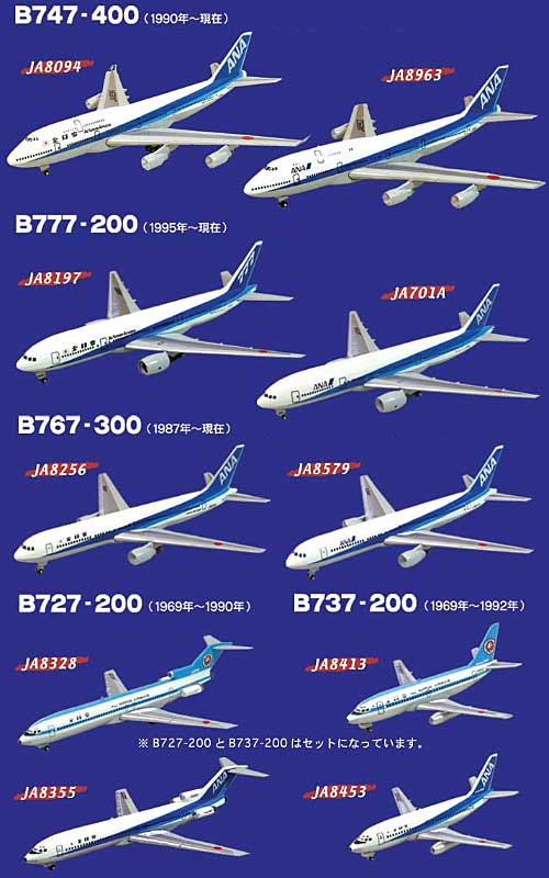 ANA ウイングコレクション プラモデル (エフトイズ・コンフェクト ANA ウイングコレクション No.001) 商品画像_2