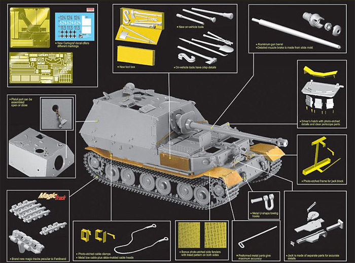 Sd.Kfz.184 重駆逐戦車 フェルディナント (プレミアムエディション） プラモデル (ドラゴン 1/35 '39-45' Series No.6317) 商品画像_2