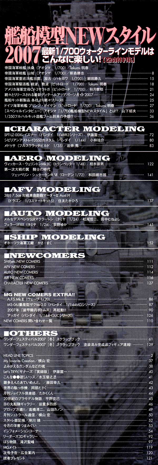 モデルグラフィックス 2007年5月号 雑誌 (大日本絵画 月刊 モデルグラフィックス No.270) 商品画像_1
