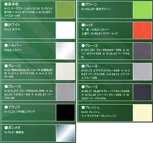 ウチコマ プラモデル (ウェーブ 攻殻機動隊S.A.C. 2ndシリーズ No.KK-003) 商品画像_2