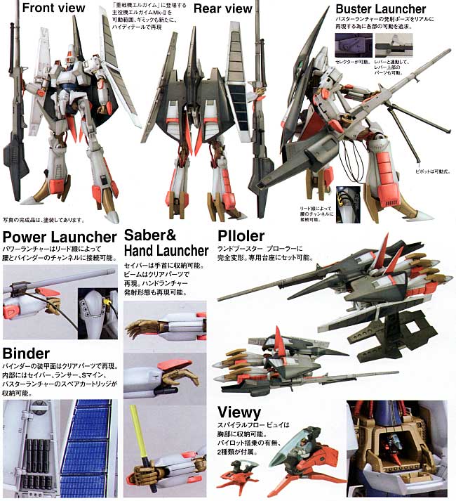 エルガイム Mk-2 (重戦機エルガイム） プラモデル (バンダイ リアルロボットレボリューション （R3） No.0148837) 商品画像_1