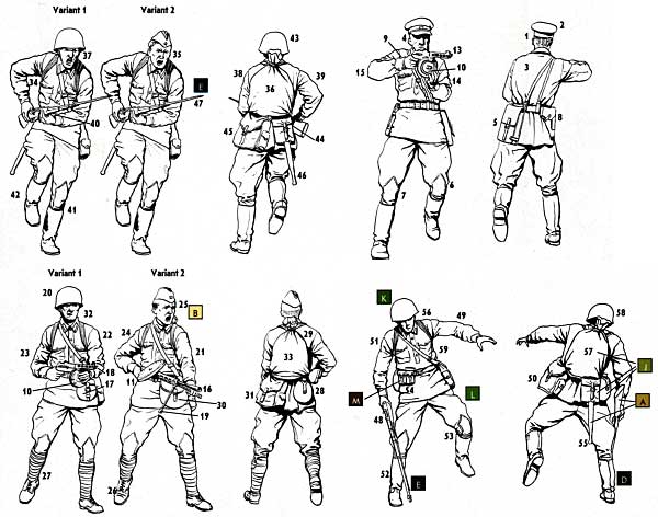 ソ連軍歩兵 1941-42年 (東部戦線シリーズ No.2） プラモデル (マスターボックス 1/35 ミリタリーミニチュア No.MB3523) 商品画像_2