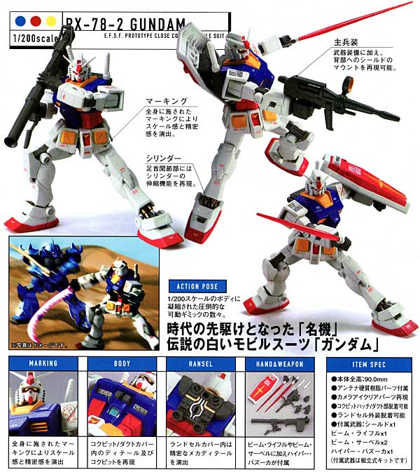 RX-78-2 ガンダム フィギュア (バンダイ ハイコンプリートモデル プロ （HCM Pro） No.001-01) 商品画像_1