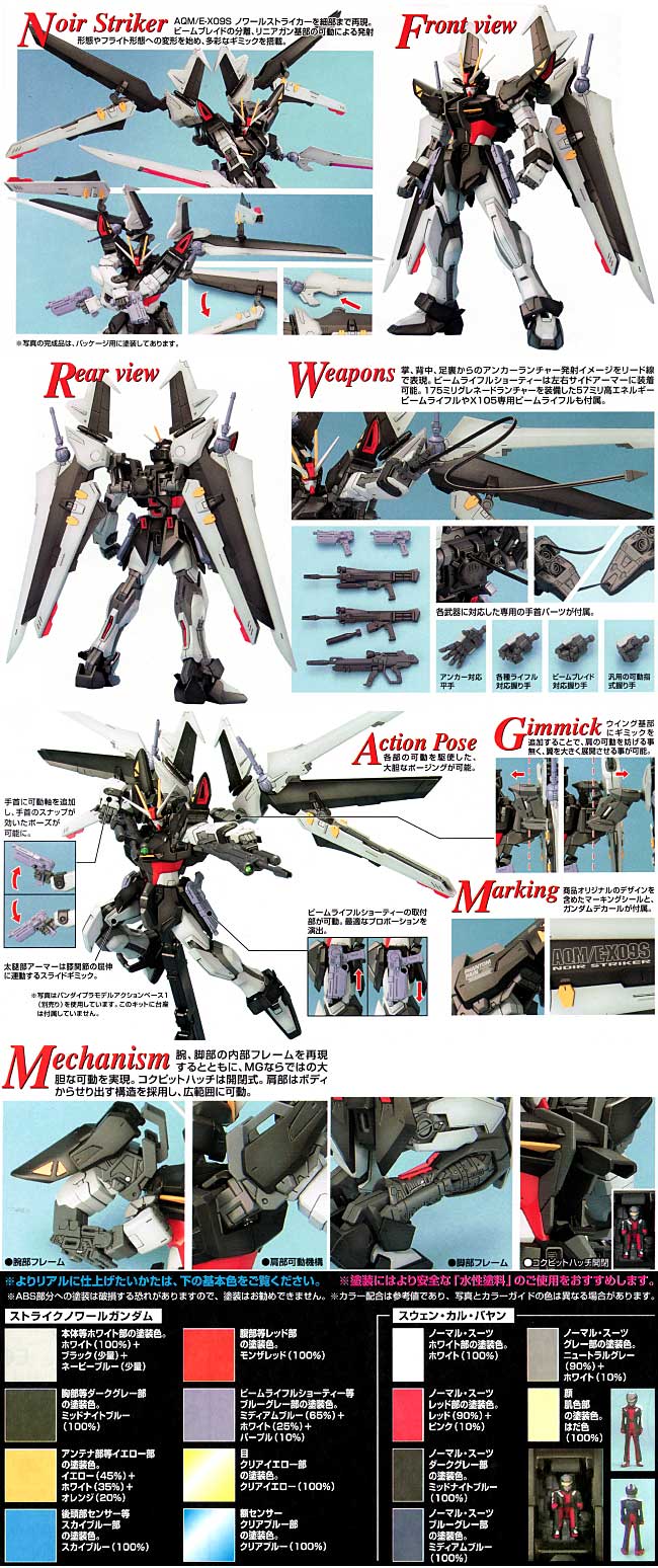 GAT-X105E ストライクノワールガンダム プラモデル (バンダイ MASTER GRADE (マスターグレード） No.5064128) 商品画像_1