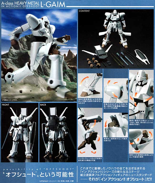 エルガイム フィギュア (バンダイ インアクション オフシュート （IN ACTION OFFSHOOT） No.2006362) 商品画像_1