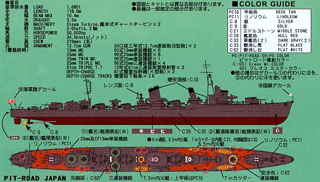 日本海軍 特型駆逐艦 響 1945 (最終時・フルハル仕様） プラモデル (ピットロード 1/700 スカイウェーブ W シリーズ No.W104) 商品画像_1