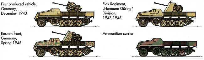 s.W.S & 3.7cm Flak43 プラモデル (レベル 1/35 ミリタリー No.03066) 商品画像_1