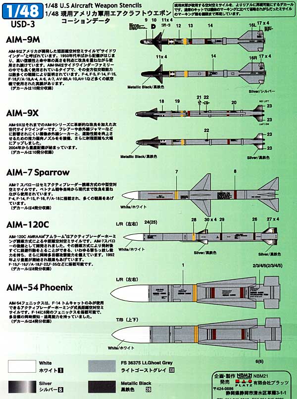 現用アメリカ軍用 エアクラフトウエポン コーションデータ デカール デカール (NBM21 1/48 自衛隊機用デカール No.USD-003) 商品画像_1