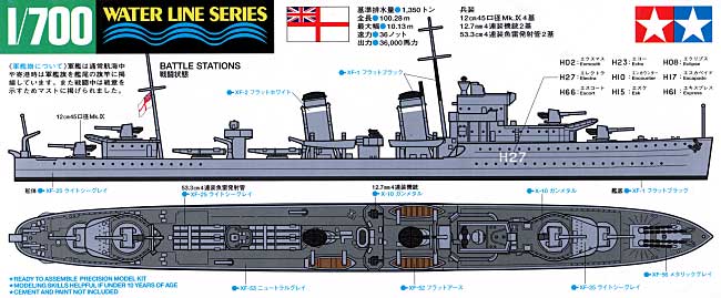 イギリス海軍 駆逐艦 E級 プラモデル (タミヤ 1/700 ウォーターラインシリーズ No.909) 商品画像_1