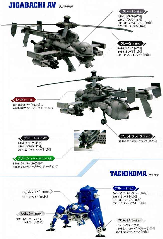 ジガバチAV (攻殻機動隊 S.A.C. 2nd GIG） プラモデル (コトブキヤ リアルメカニカルコレクション No.001) 商品画像_2