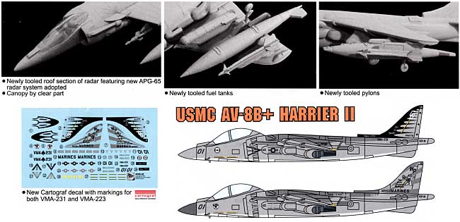 USMC AV-8Bプラス ハリアー2 プラモデル (ドラゴン 1/144 ウォーバーズ （プラキット） No.4596) 商品画像_1